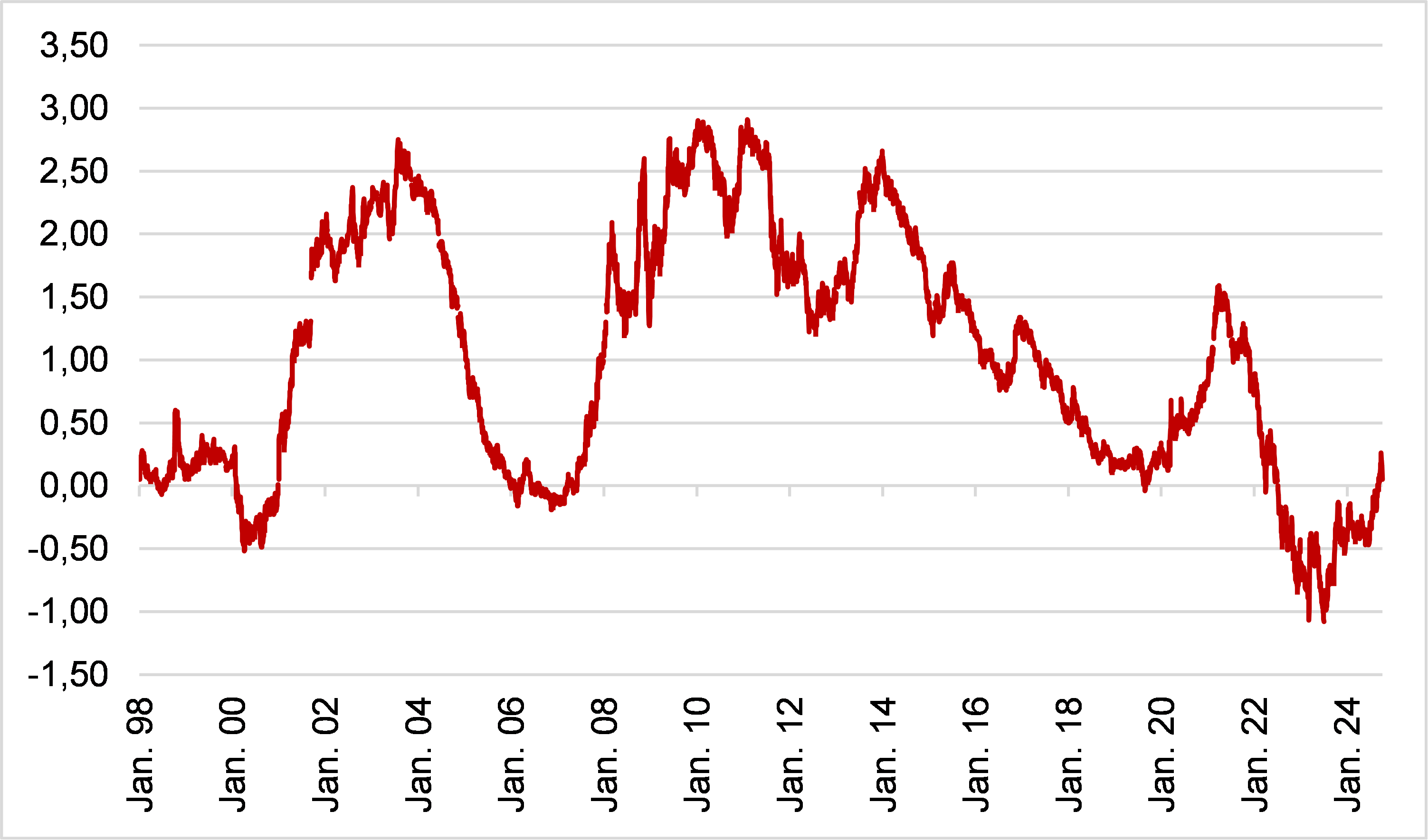 20241008 Abbildung 1